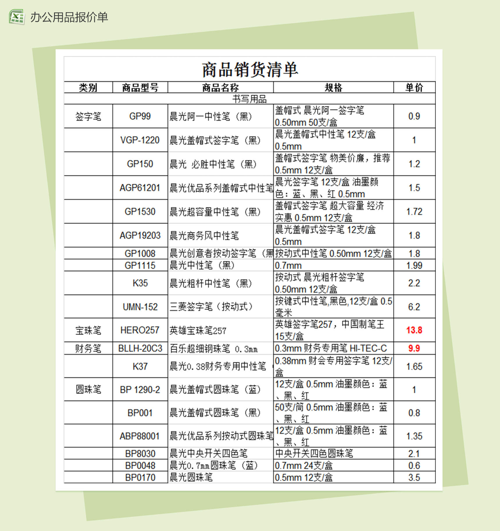 办公用品清单及报价单模板Excel表格