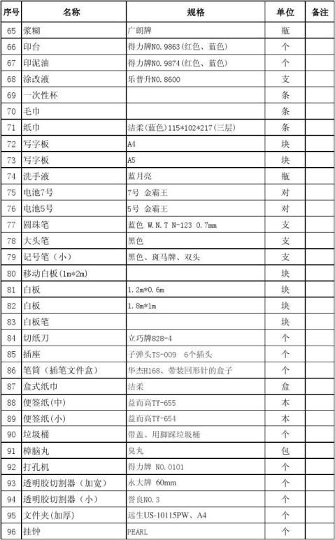 办公用品清单整理完整版